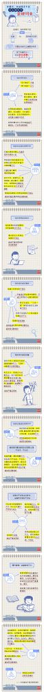 【廉政教育】一定之規(guī)•紀檢監(jiān)察干部必讀丨黨組織、黨的領(lǐng)導(dǎo)干部什么情形下會被問責(zé)？